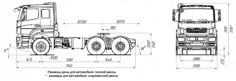 Габариты седельного тягача КамАЗ 65806 - фото